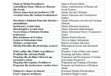 Kurset e nevojshme për ta formuar një thirrës të suksesshëm sipas Bilal Filips