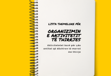 LISTA THEMELORE PËR ORGANIZIMIN E AKTIVITETIT TË THIRRJES